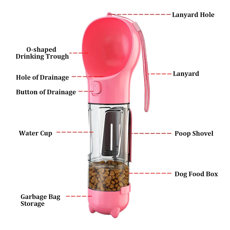 MegaPaw:Portable water bottle for pets