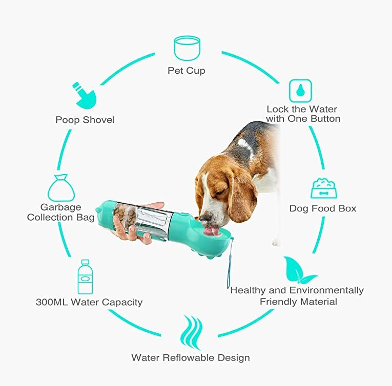 MegaPaw:Portable water bottle for pets